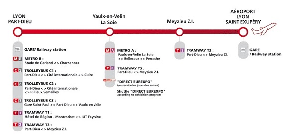 Mapa rhônexpress