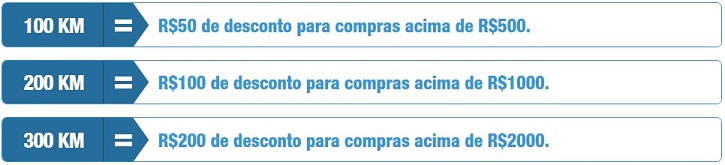 Viajaromundo_Km_Hoteis_nova