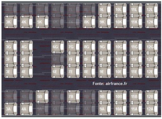 Layout Executiva