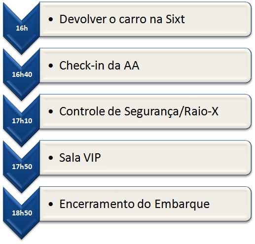 Programacao_Viajaromundo_MIA