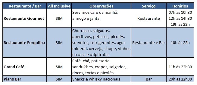 All Inclusive Ecologic Ville