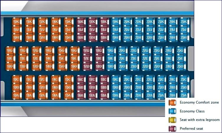 Economy Comfort do 787 da KLM