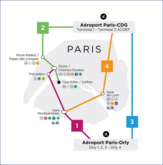 Mapa Le Bus Direct (fonte: lebusdirect.com). Blog Viajar o Mundo