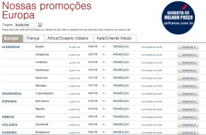 Preços Europa