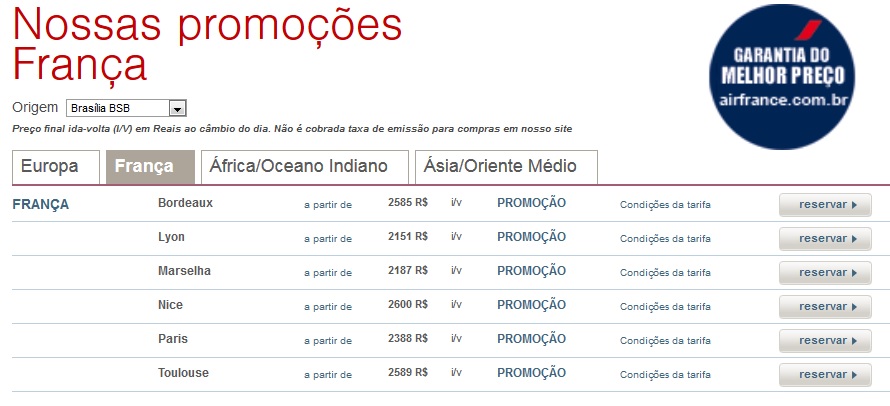 Preços França