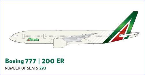 Boeing 777-200 ER da Alitalia (fonte: alitalia.com)