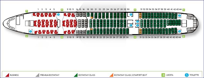 Mapa de assentos do Boeing 777-200 ER da Alitalia (fonte: alitalia.com)