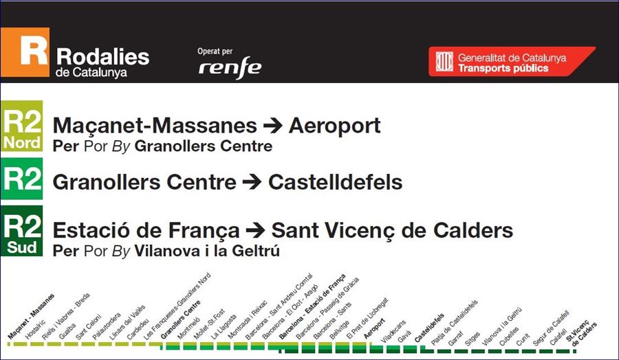 Mapa do Rodalies de Catalunya (fonte: rodalies.gencat.cat)