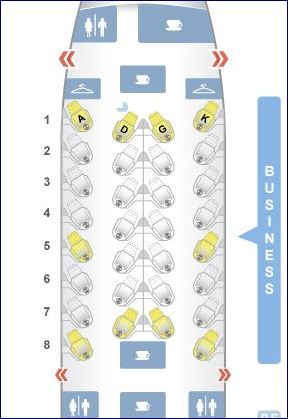 Mapa de assento da Signature Class do 787-9 da Air Canada (fonte: Seatguru)