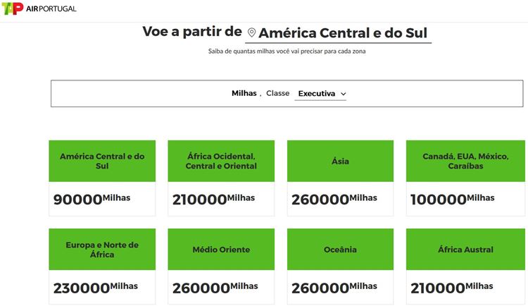 Tabela atual TAP Miles&Go: Classe Executiva - cias parceiras Star Alliance (ida e volta) - Fonte: flytap.com - Março/2019 - Os quatro principais riscos de investir em milhas da TAP. Blog Viajar o Mundo.