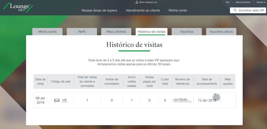 Histórico de visitas - Visa Infinite LoungeKey. Blog Viajar o Mundo